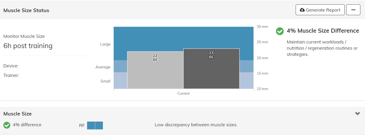 What is Muscle Size?